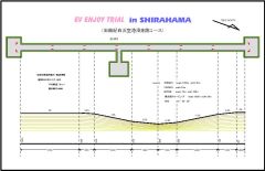 秋田大会コース 秋田大会コース